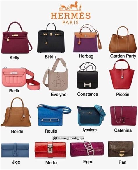 hermes çanta fiyatları 2022|Guide To The Best Hermès Bags: Names, Prices, And How To Buy.